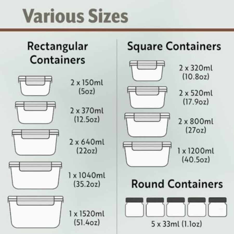 40pc Set Glass Food Storage Co - đánh giá và giá Meal Prep Glass Containers With Lids